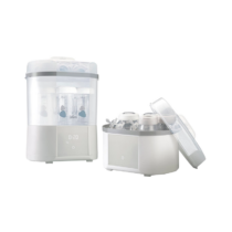 chicco-sterilizer-with-drying.png